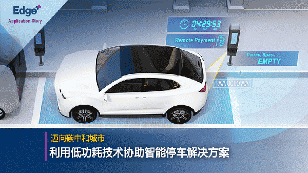 IoT.案例 | 宜居城市，智能停车!步步迈向碳中和目标