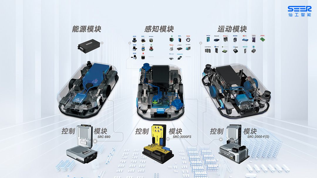 智能工厂的神经中枢：如何精准选型移动机器人控制器?