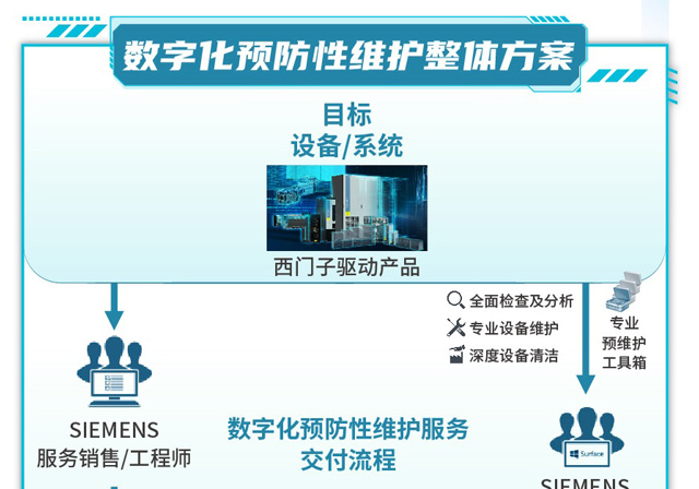 钢厂车间里的一场吐槽大会