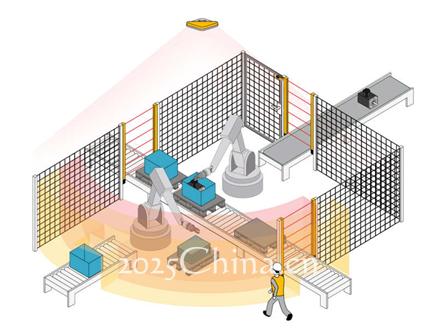 皮尔磁SafetyEYE创新方案助力亿滋的安全高效生产