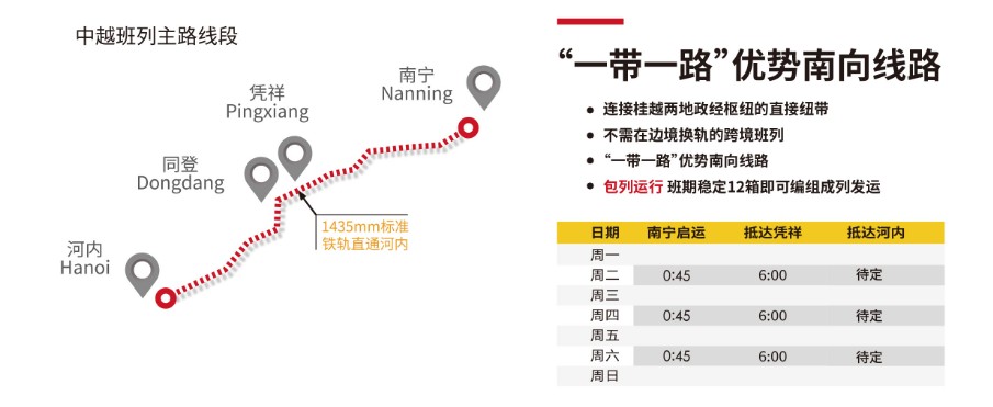 顺丰供应链持续发力中越跨境一站式服务 助推中国-东盟互利共赢双边贸易物流产业