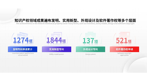 利元亨：智领未来，专利驱动全球新能源产业升级