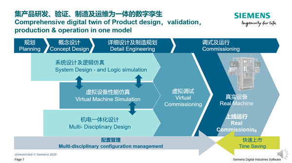 连续14年，我们都在搞同一件大事情——2020 OEM机械设计技术研讨会圆满落幕